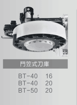  B采用斗笠式刀庫，安裝在立柱側面，換刀時主軸定向，Z軸運動到換刀位置